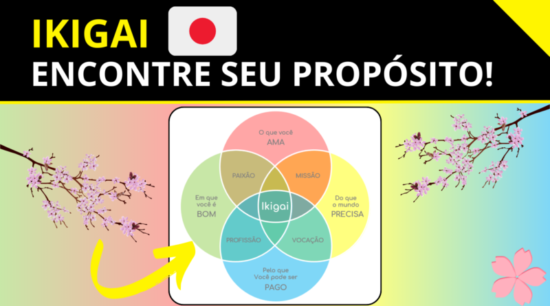Ikigai 5 Passos