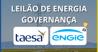 Leilão de Energia, Mudanças no Novo Mercado