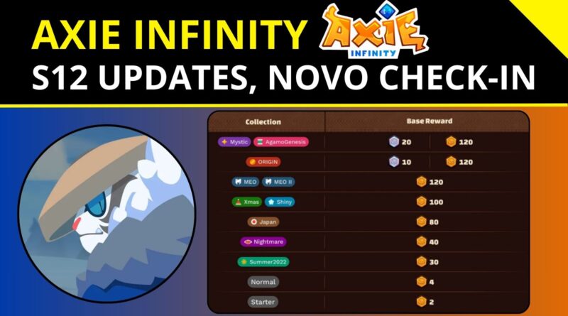 Axie Infinity - Season 12, Novo Check-In