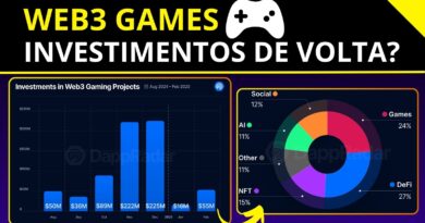 Web3 Games - Investimentos de volta