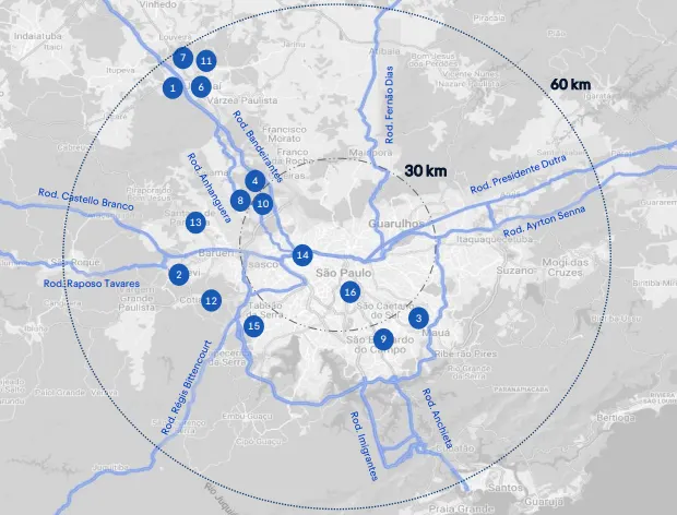 Galpões Last Mile - BTLG11